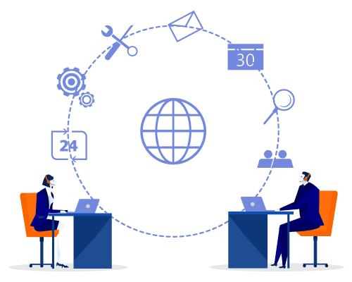 set up the project environment on the data labeling platform and prepare a team of trained annotators